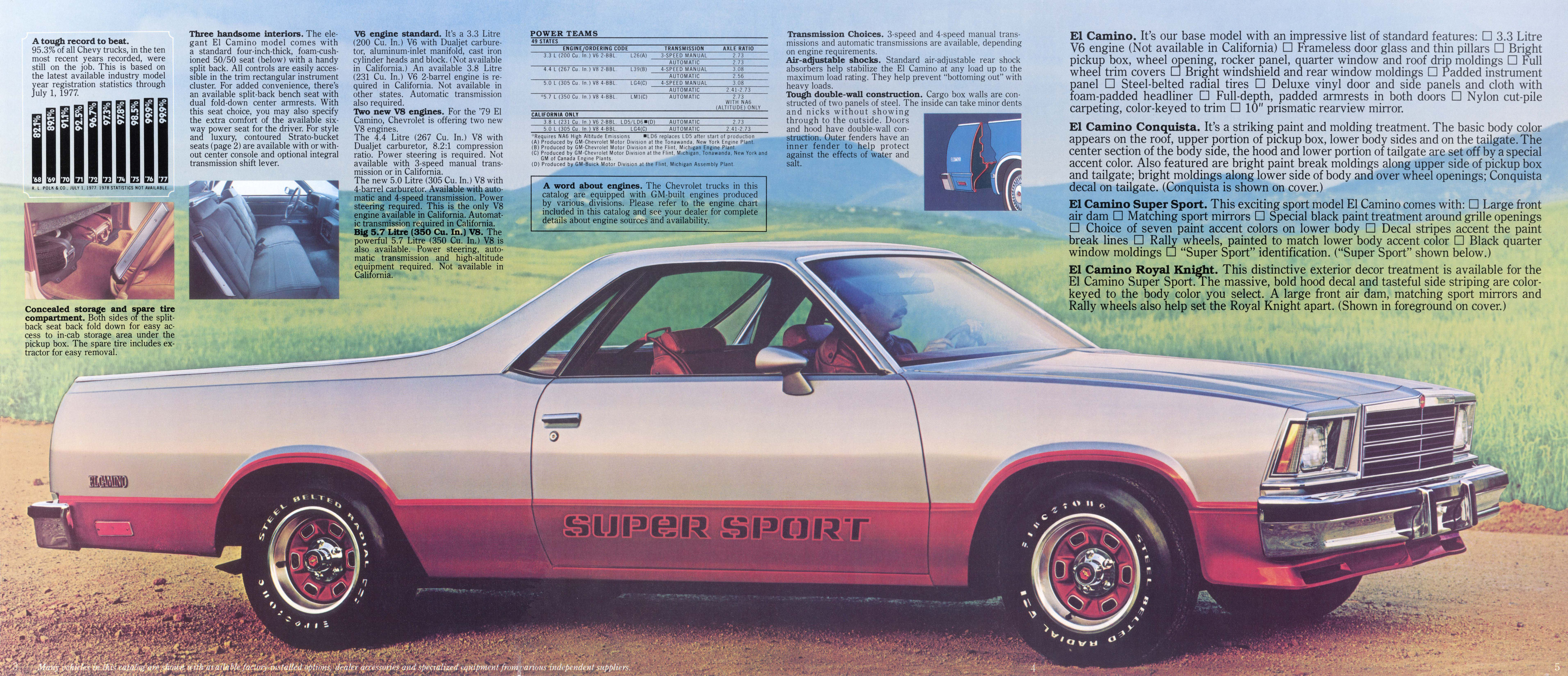 The Old Car Manual Project Brochure Collection